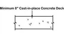 doggett fig4